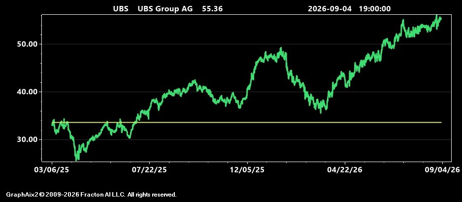 ubs.jpg